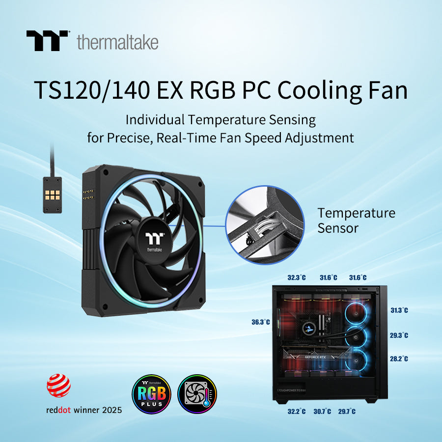 Thermaltake Announces the TS120/TS140 EX RGB PC Cooling Fan Individual Temperature Sensor and Advanced Magnetic Connection for Superior PC Cooling