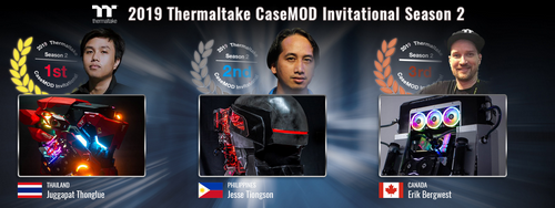 2019 Thermaltake CaseMOD Invitational Season 2 Winner Announcement