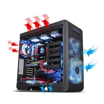 Core V51